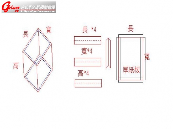 示意圖